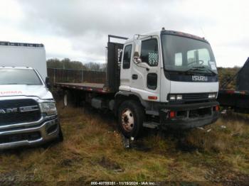  Salvage Isuzu Ftr