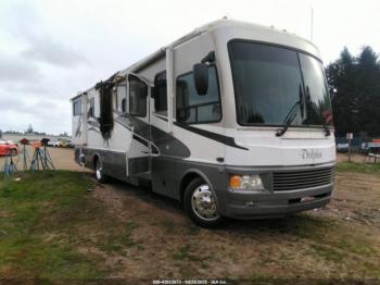  Salvage Ford F-550