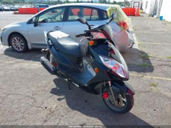  Salvage Kymco Usa Inc Movie