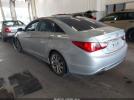 Hyundai SONATA Limited 2.0t Image 2