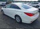 Hyundai SONATA Gls Image 5