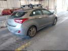 Hyundai ELANTRA Image 12