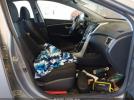 Hyundai ELANTRA Image 5