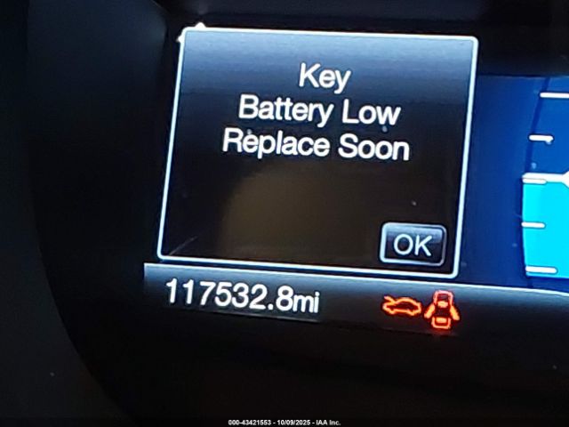 Ford Edge Titanium Image 15