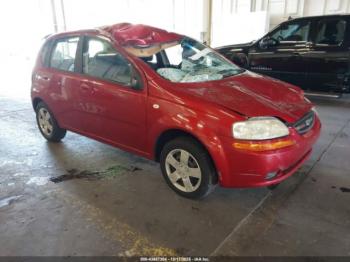  Salvage Chevrolet Aveo