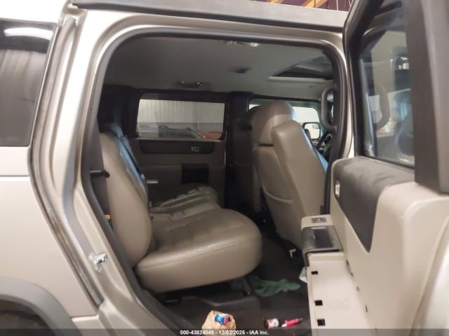 HUMMER H2 Suv Image 15