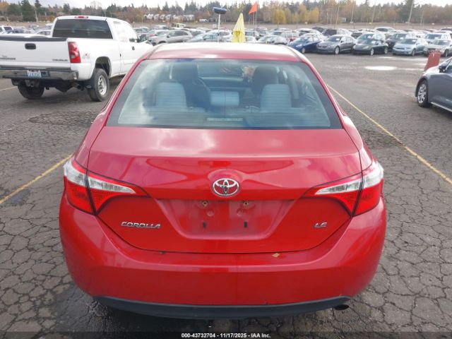 Toyota Corolla Le Plus Image 19